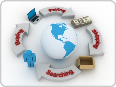 e commerce web site portal